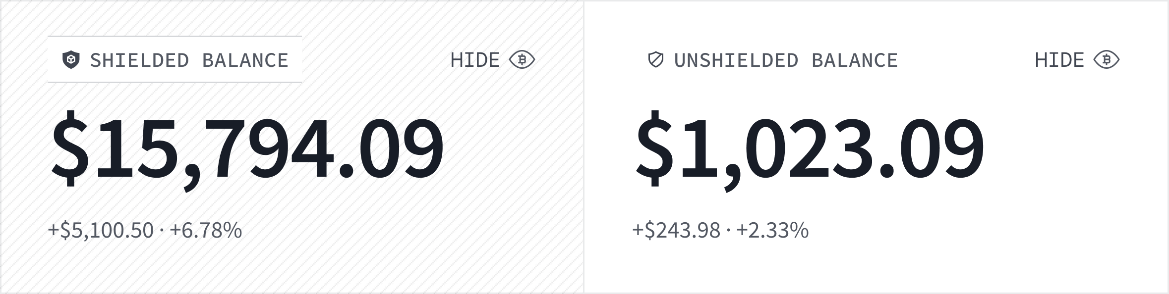 Shielded and Unshielded Balance