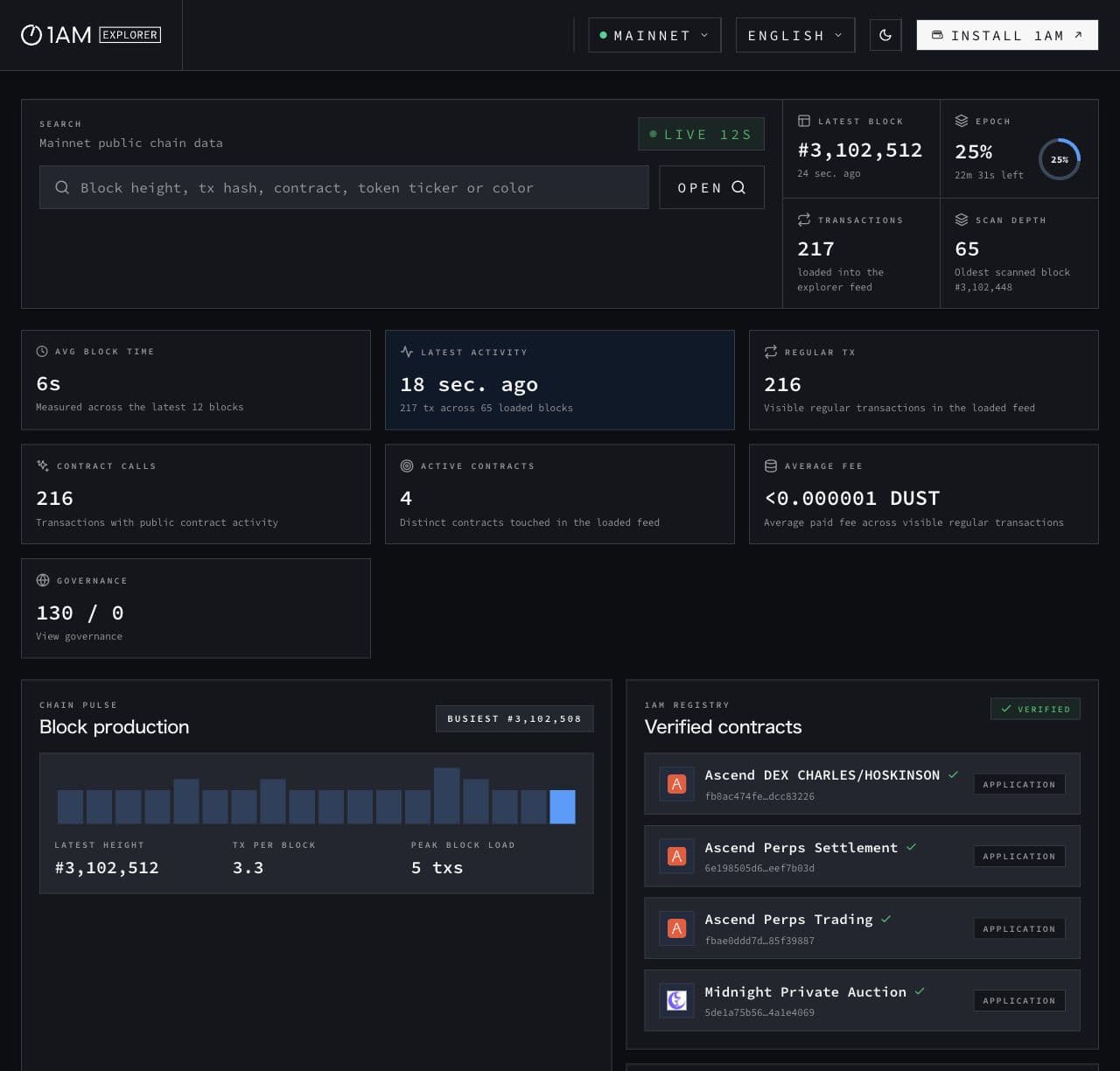 1AM Explorer search, network statistics and recent block activity