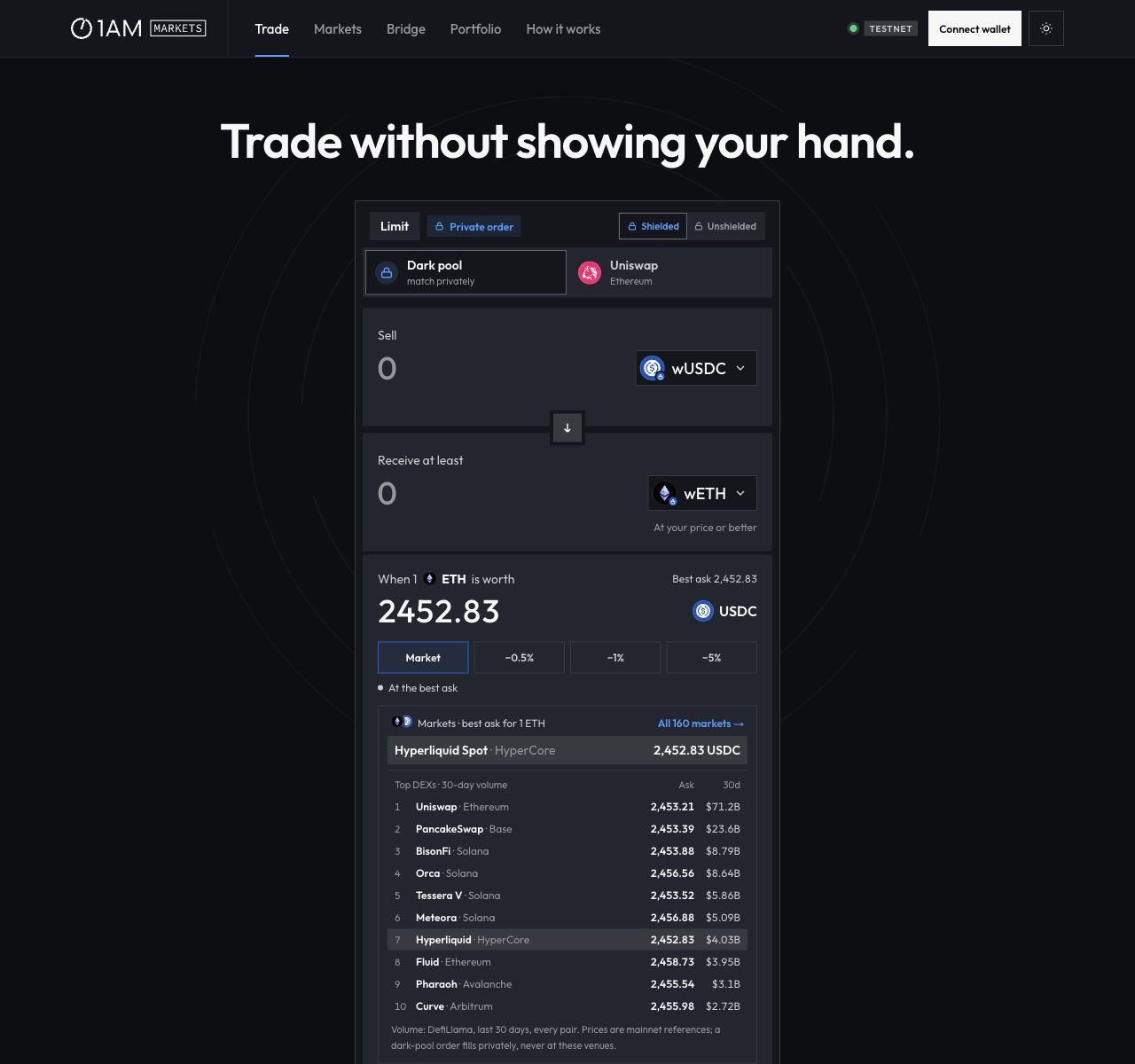 1AM Markets trading interface